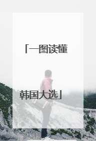 一图读懂韩国大选